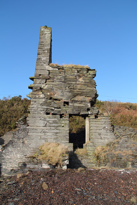 Frongoch Mine